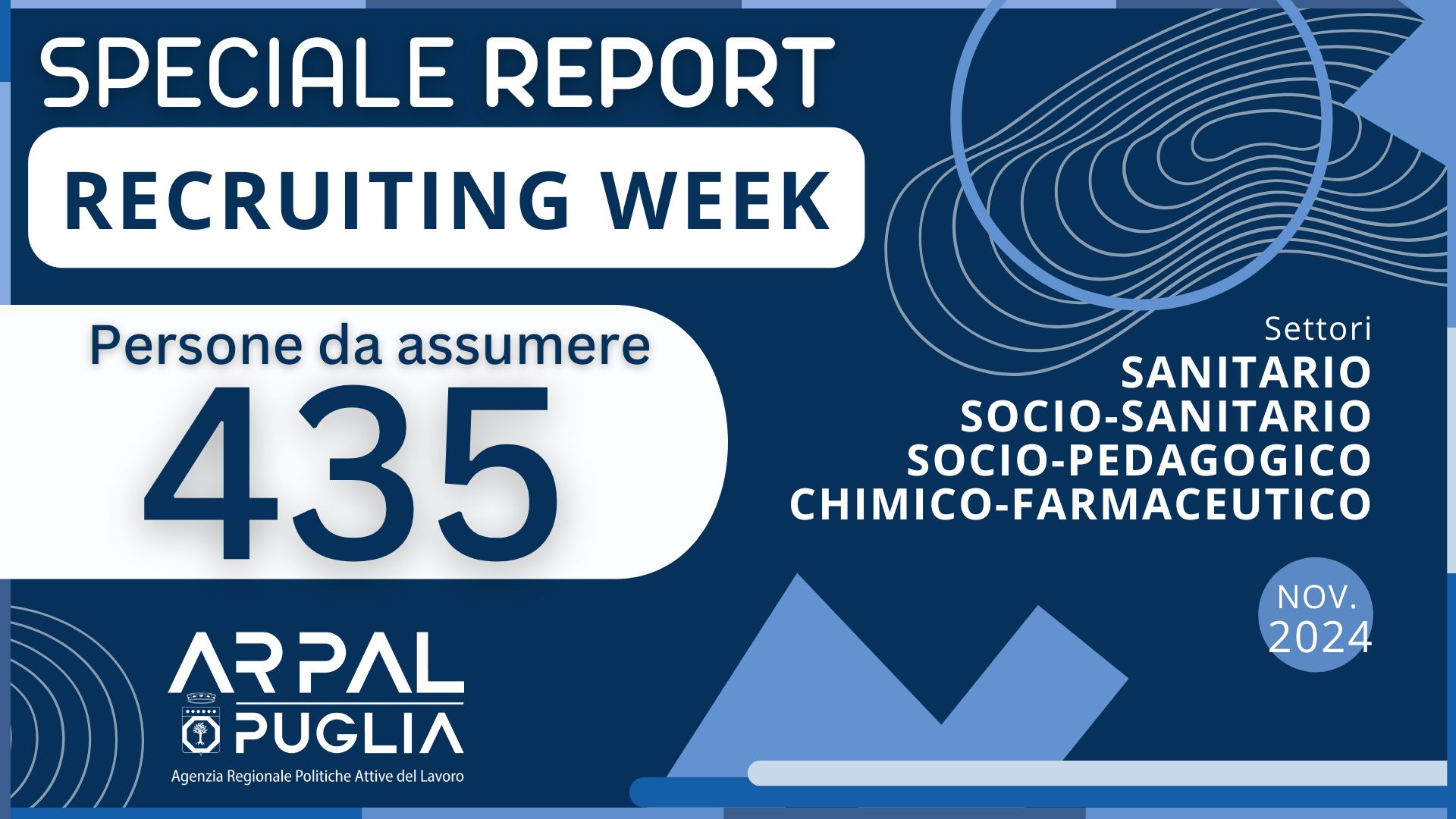 Report Speciale RECRUITING WEEK